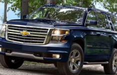 2020 Chevrolet Suburban Redesign, Engine, Price, Release Date, and Colors