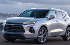 2020 Chevy Equinox Redesign, Engine, Price, Release Date, and Colors