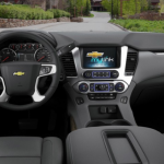 2020 Chevrolet Aveo5 Interior