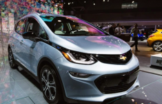 2020 Chevrolet Bolt Colors, Redesign, Specs, Release Date and Price