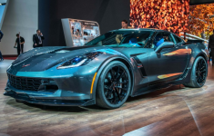2020 Chevy Corvette Z06 Colors, Changes, Engine, Price and Release Date