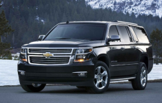 2020 Chevrolet Suburban Colors, Redesign, Engine, Price and Release Date