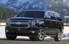 2020 Chevrolet Suburban Diesel Colors, Redesign, Engine, Price and Release Date