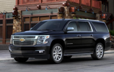 2020 Chevrolet Suburban LTZ Colors, Redesign, Engine, Price and Release Date