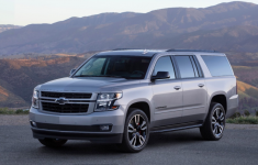 2020 Chevrolet Suburban RST Colors, Redesign, Engine, Price and Release Date