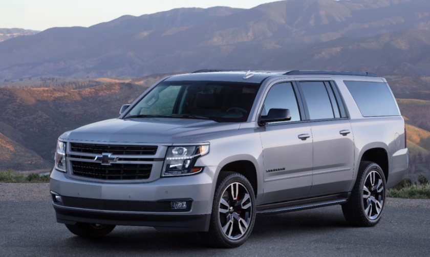 2020 Chevrolet Suburban RST