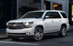 2020 Chevrolet Tahoe LT Colors, Redesign, Engine, Price and Release Date