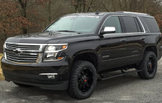 2020 Chevy Tahoe RST Redesign, Colors, Engine, Release Date and Price
