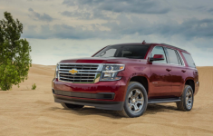 2020 Chevrolet Tahoe SUV Colors, Redesign, Engine, Price and Release Date