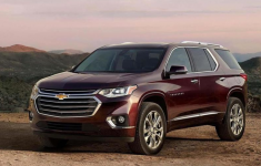 2020 Chevrolet Traverse Colors, Redesign, Engine, Price and Release Date