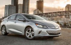 2020 Chevrolet Volt Redesign, Colors, Engine, Release Date and Price