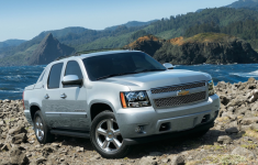 2020 Chevy Avalanche SUV Colors, Redesign, Engine, Price and Release Date