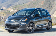2020 Chevy Bolt Colors, Redesign, Engine, Price and Release Date
