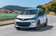 2020 Chevy Bolt Range Colors, Redesign, Engine, Price and Release Date