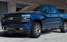 2020 Chevy Silverado 1500 Colors, Redesign, Engine, Price and Release Date