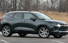 2020 Chevrolet Blazer SS Colors, Redesign, Engine, Release Date and Price