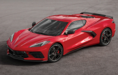 2020 Chevrolet Corvette ZR1 Colors, Redesign, Engine, Release Date and Price
