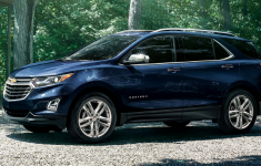 2020 Chevrolet Equinox Horsepower Colors, Redesign, Engine, Price and Release Date