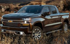 2020 Chevrolet Silverado High Country Colors, Redesign, Engine, Price and Release Date