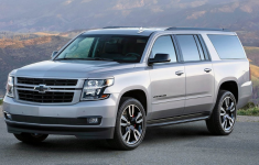 2020 Chevrolet Suburban LS Colors, Redesign, Engine, Price and Release Date