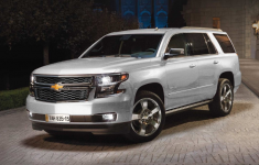 2020 Chevrolet Tahoe Hybrid Colors, Redesign, Engine, Price and Release Date