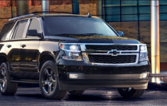 2020 Chevrolet Tahoe MSRP Colors, Redesign, Engine, Price and Release Date