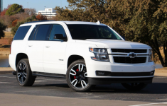 2020 Chevrolet Tahoe SSV Colors, Redesign, Engine, Release Date and Price