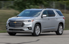 2020 Chevrolet Traverse AWD Colors, Redesign, Engine, Release Date and Price