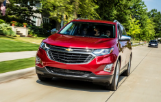 2020 Chevrolet Equinox LS AWD Colors, Redesign, Engine, Price and Release Date