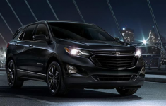 2020 Chevrolet Equinox Towing Capacity Colors, Redesign, Engine, Price and Release Date