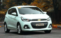 2020 Chevrolet Spark 2LT Colors, Redesign, Engine, Release Date and Price