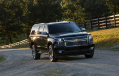 2020 Chevrolet Suburban Australia Colors, Redesign, Engine, Release Date and Price