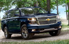 2020 Chevrolet Suburban MPG Colors, Redesign, Engine, Release Date and Price