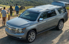 2020 Chevrolet Suburban Towing Capacity Colors, Redesign, Engine, Release Date and Price