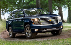 2020 Chevrolet Tahoe Towing Capacity Colors, Redesign, Engine, Release Date and Price