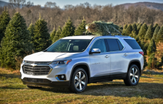 2020 Chevrolet Traverse Towing Capacity Colors, Redesign, Engine, Release Date and Price