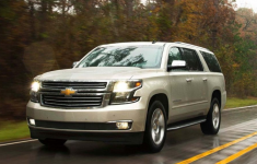2020 Chevy Suburban Duramax Colors, Redesign, Engine, Release Date and Price
