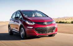 2020 Chevrolet Bolt EV MPG Colors, Redesign, Engine, Release Date and Price