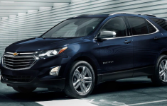 2020 Chevrolet Equinox Turbo Colors, Redesign, Engine, Release Date and Price