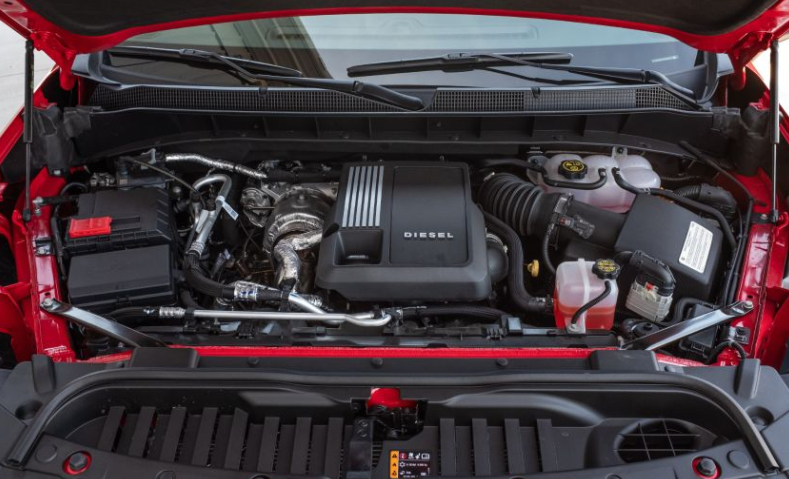 2020 Chevrolet Silverado ZR2 Engine