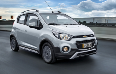 2020 Chevrolet Spark Hatchback Colors, Redesign, Engine, Release Date and Price