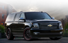 2020 Chevrolet Suburban 0-60 Colors, Redesign, Engine, Release Date and Price
