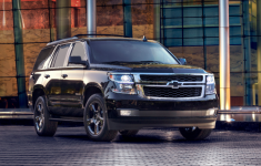 2020 Chevrolet Tahoe Midnight Edition Colors, Redesign, Engine, Release Date and Price