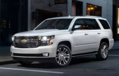 2020 Chevrolet Tahoe SUV Colors, Redesign, Engine, Release Date and Price
