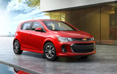 2020 Chevy Spark RS Colors, Redesign, Engine, Release Date and Price