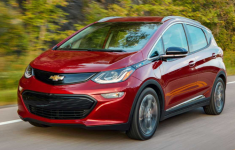 2021 Chevrolet Bolt EV Colors, Redesign, Engine, Release Date and Price