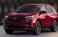 2021 Chevrolet Equinox Configurations Colors, Redesign, Engine, Release Date and Price
