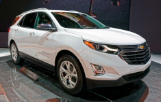 2021 Chevrolet Equinox LS Colors, Redesign, Engine, Release Date and Price
