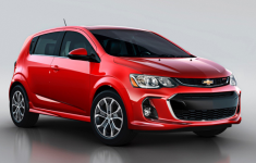 2021 Chevrolet Spark Review, Colors, Engine, Release Date and Price
