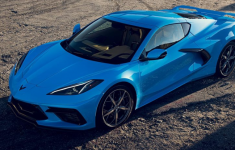 2021 Chevy Corvette Australia Colors, Redesign, Engine, Release Date and Price